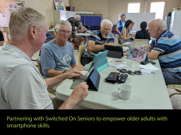 NIT Connect 77 NIT Connect